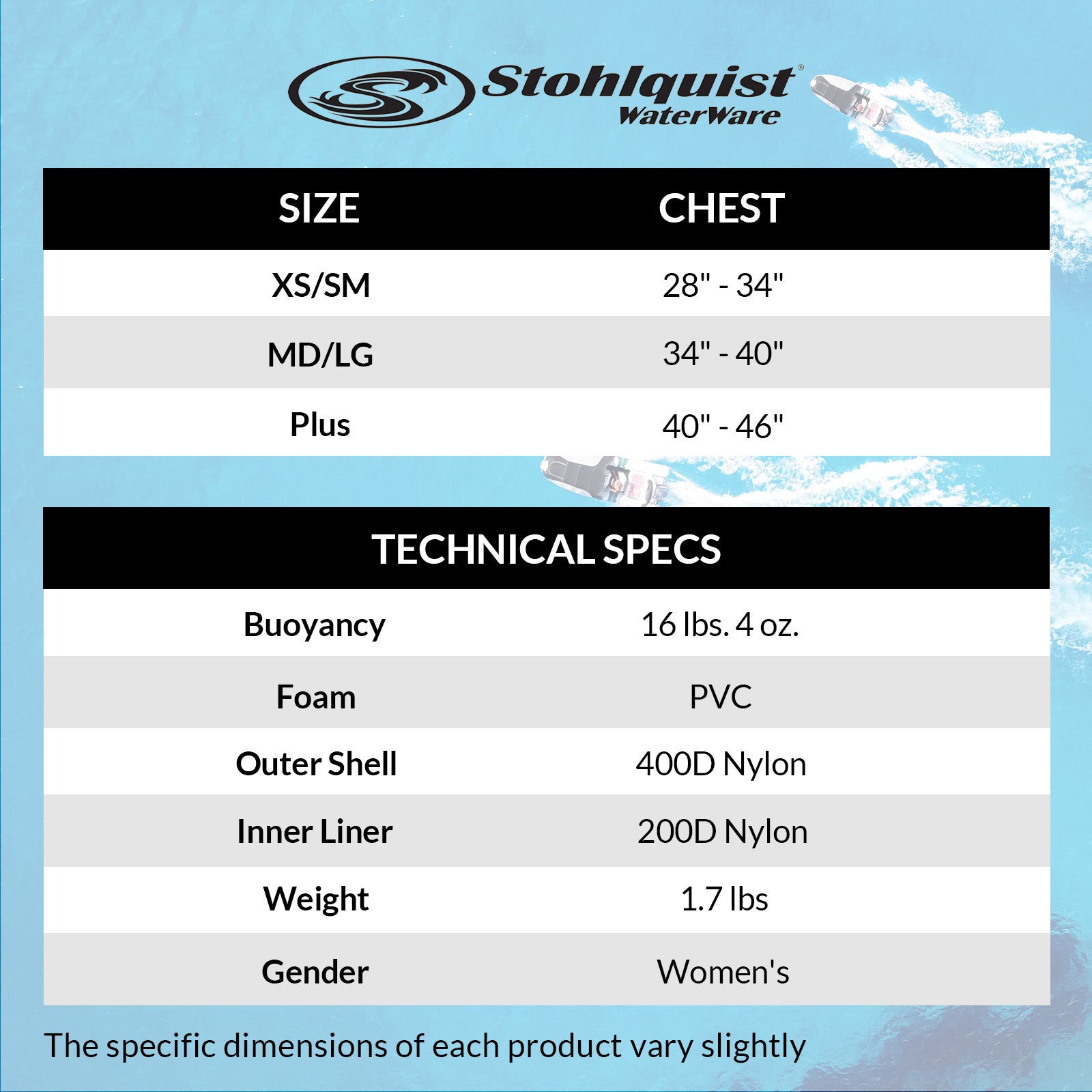 Stohlquist Edge Unisex Life Jacket (PFD) | Stohlquist Canada